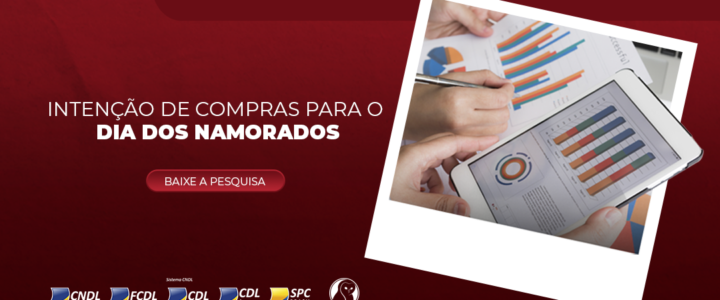 pesquisa de intenção de compra dia dos namorados